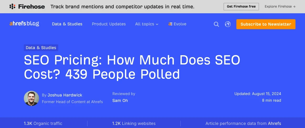 The Ahrefs SEO pricing survey header, naming the number of people polled and the article's update date